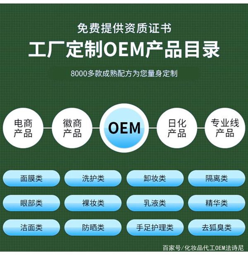 在众多护肤品牌中如何选择适合自己的产品?今天我们就来盘点几个口碑不错、效果显著的护肤品品牌。